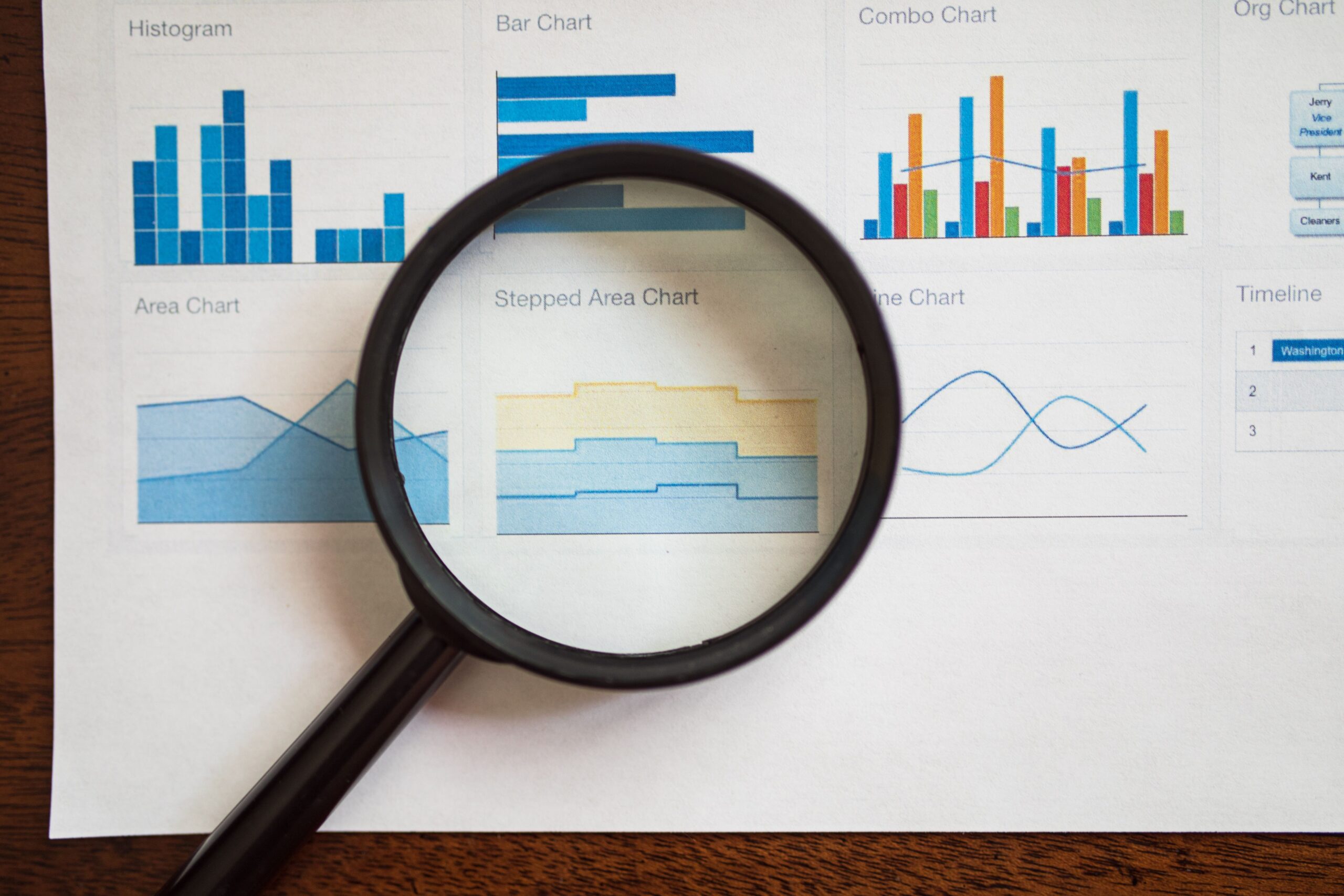 Google analytics Waarom overstappen naar Google Analytics 4