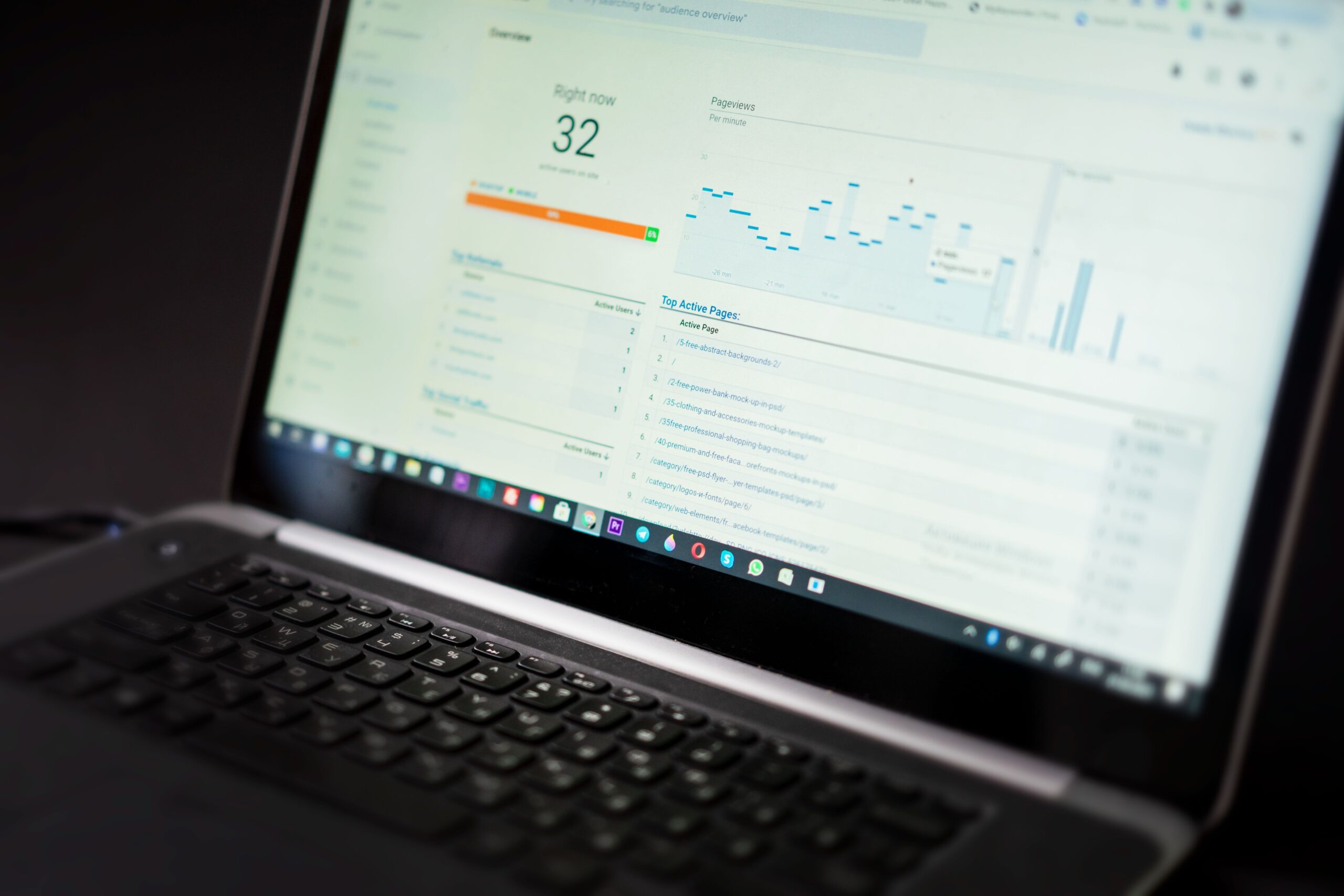 Wat is een marketing funnel en hoe werkt het?